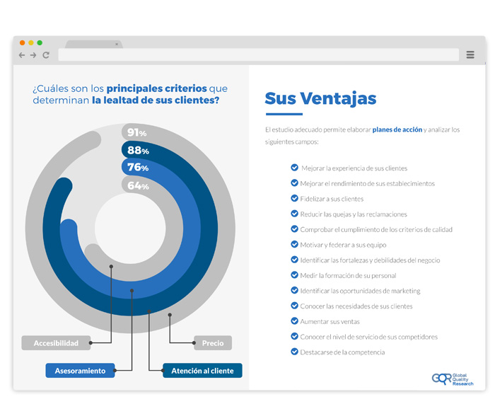 diseno_power_point_mystery_shopping